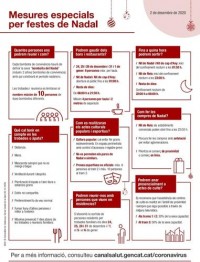 Aquest és el pla d'adaptació de l'activitat social per a Nadal, Cap d'Any i Reis a la Covid-19