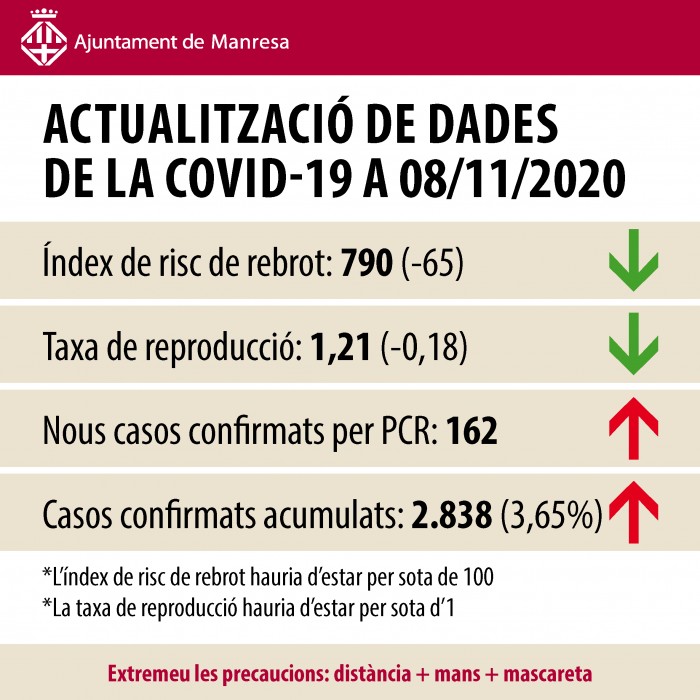 Imatge de la notícia